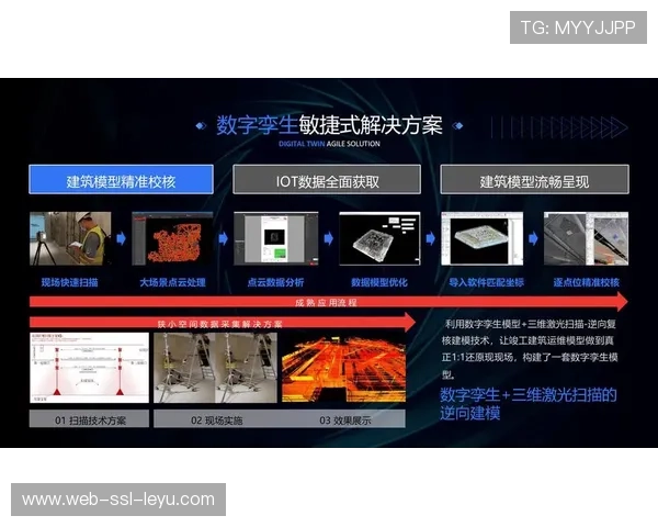 数字孪生技术拓展体育衍生内容体验维度